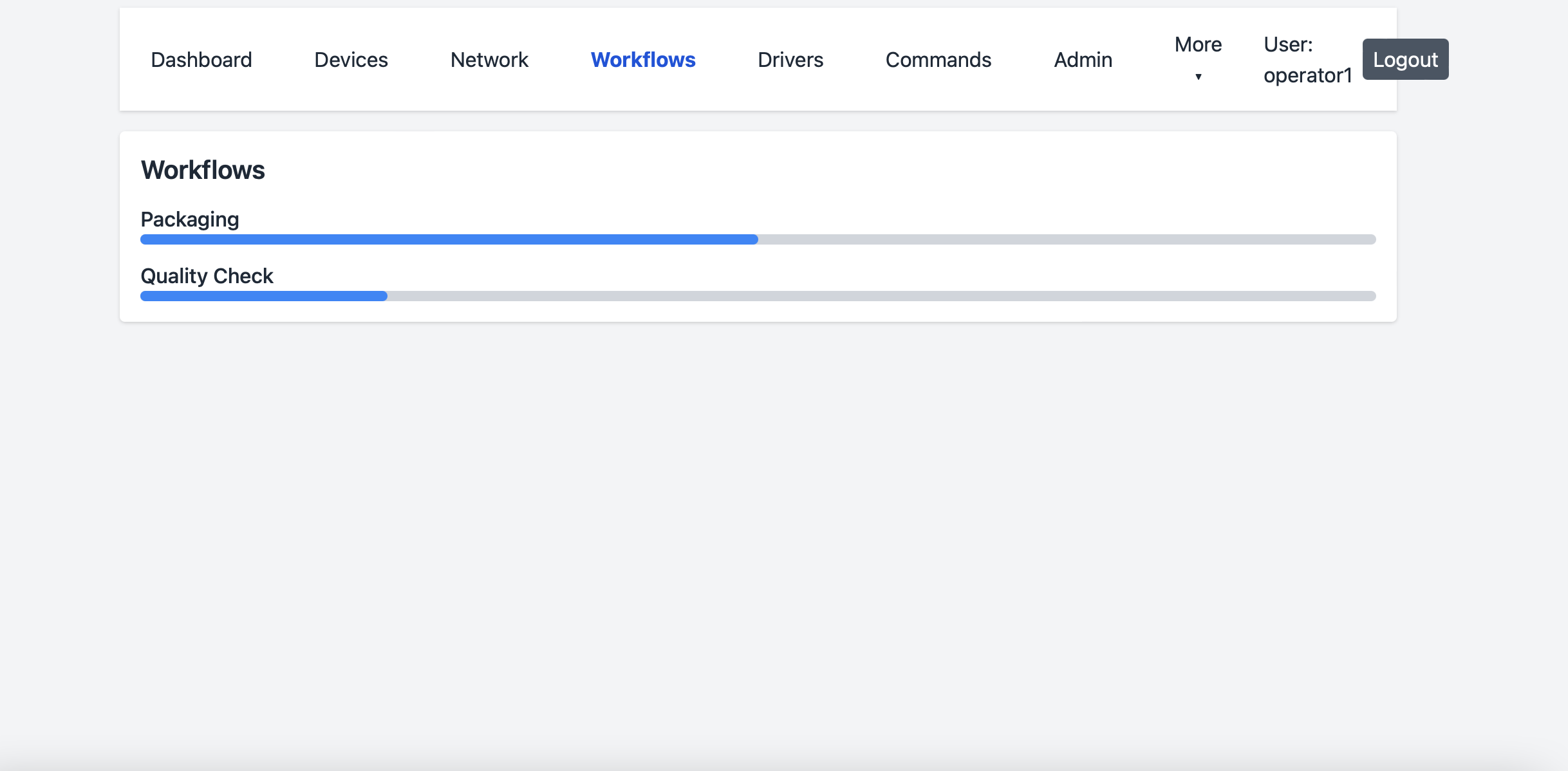 AI workflow