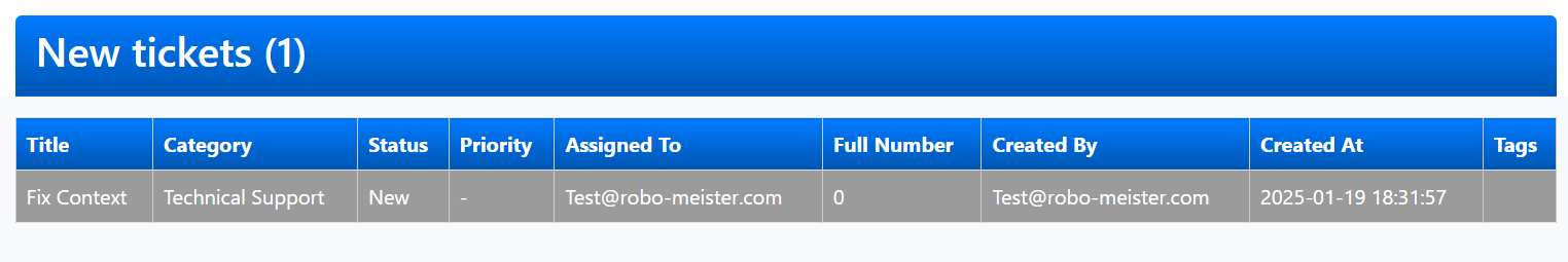 Example Tickets